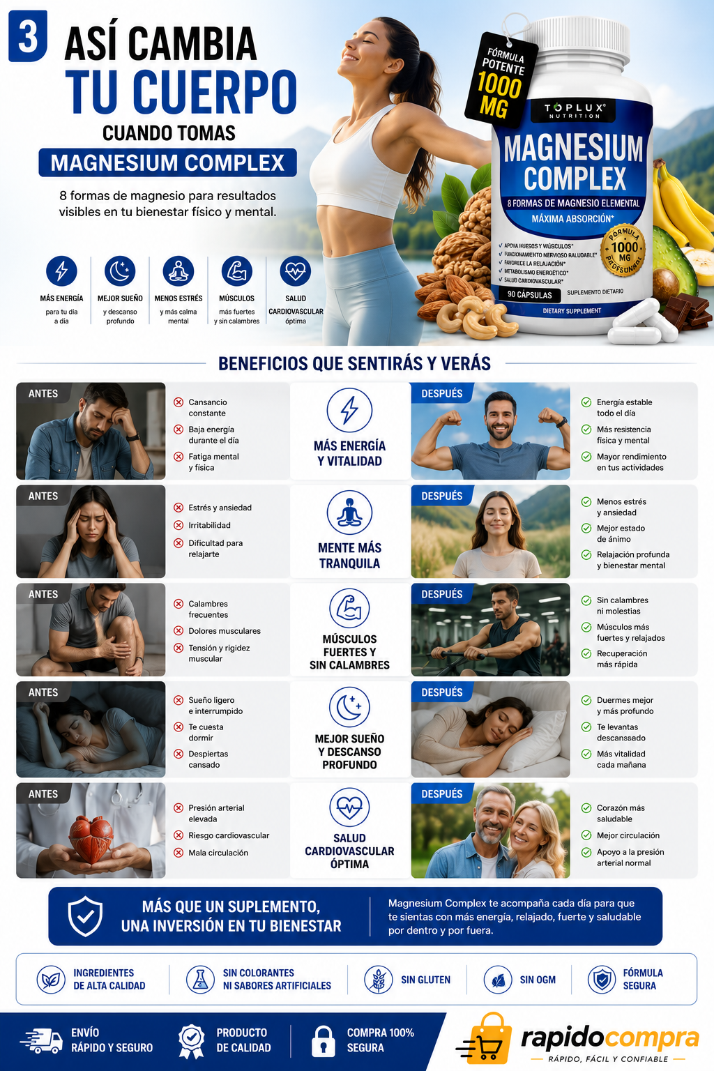 MAGNESIUM COMPLEX 1000 MG