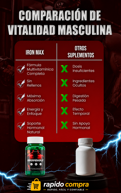 IRONMAX